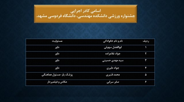 اختتامیه جشنواره ورزشی2-1401